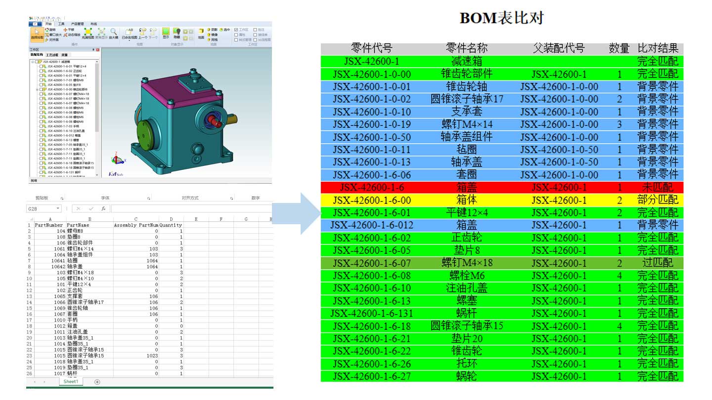 3D数模变更后能同步更新装配模型，装配工艺可自动同步