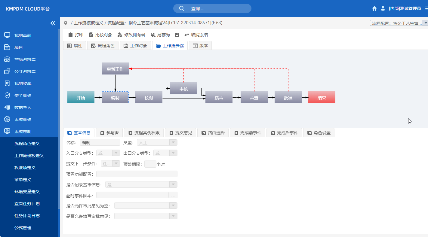 PDM研发管理，工作流建模和运行引擎