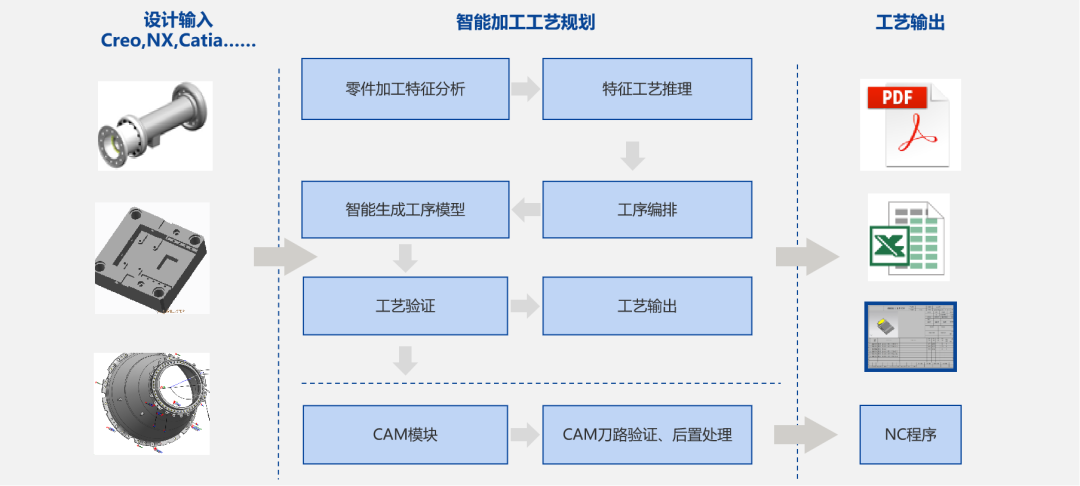 宝钢轧辊与凯发k8国际_2