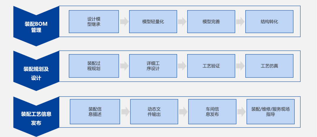 凯发k8国际_2